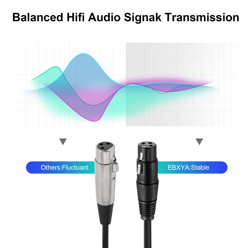 EBXYA XLR Cable 3 Ft 10 Pack, Premium XLR Male to Female Microphone Patch Cables 3 Pin Mic â€‹Cords DMX512 Lighting Cable Compatible with Speakers, Mixer, Stage Lighting - Image 5